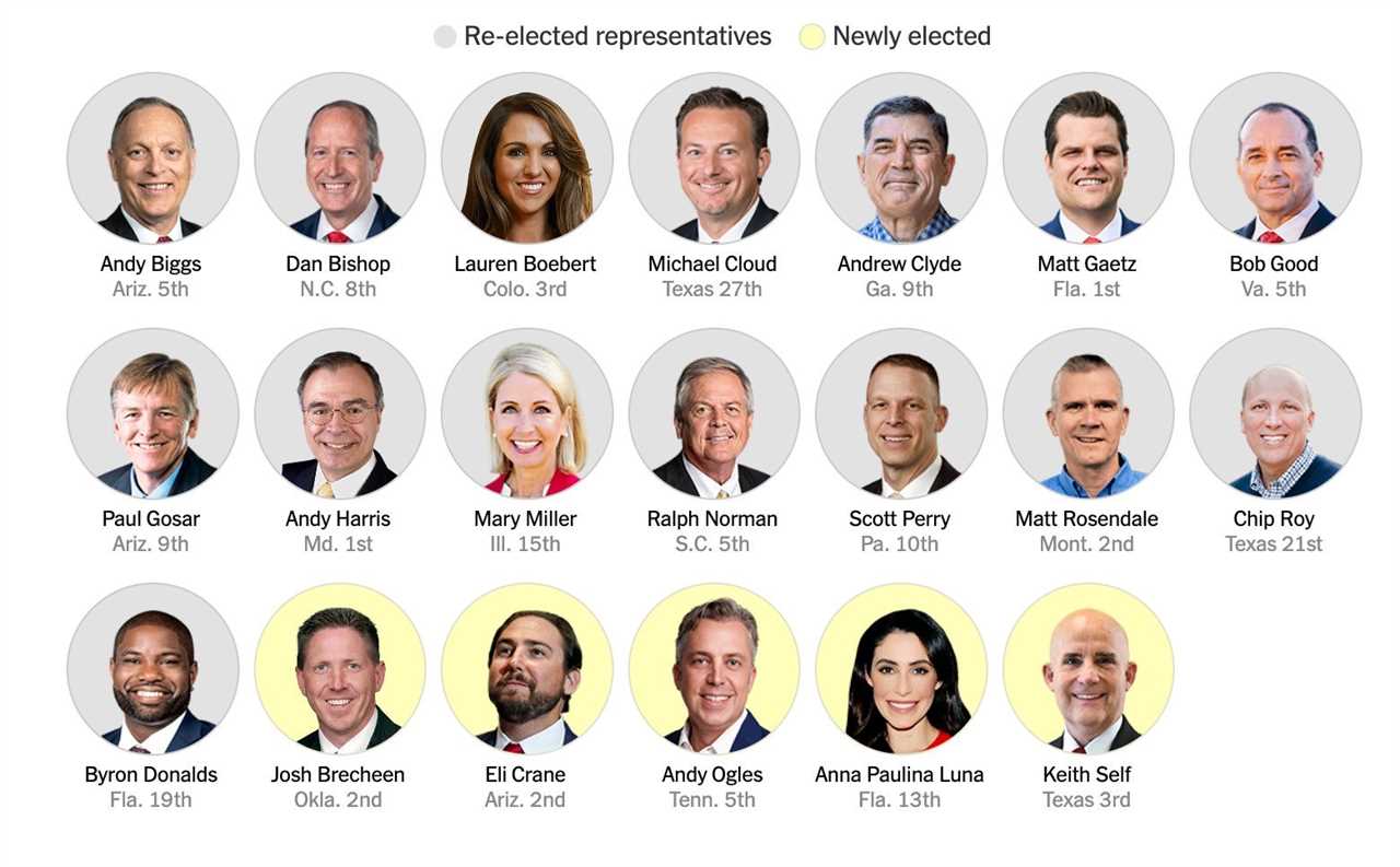 Prominent Republican Leaders Sign a Letter in Support of the 20 GOP House Members Opposing McCarthy for Speaker