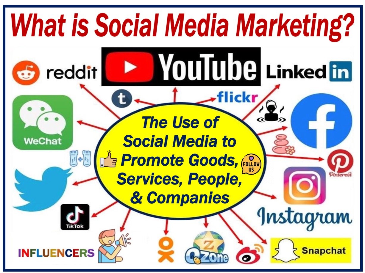 Promote Art Businesses Using Social Media Technology - image