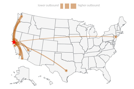 People Leaving San Francisco Are Looking to Move to These 10 Cities