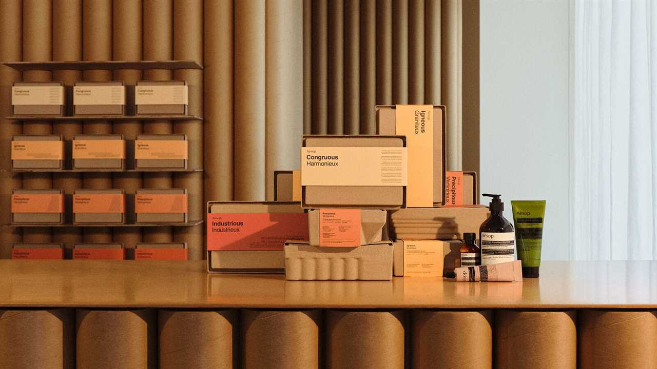 Give the Best-Smelling Present This Holiday Season With Aesop’s New Gift Kits