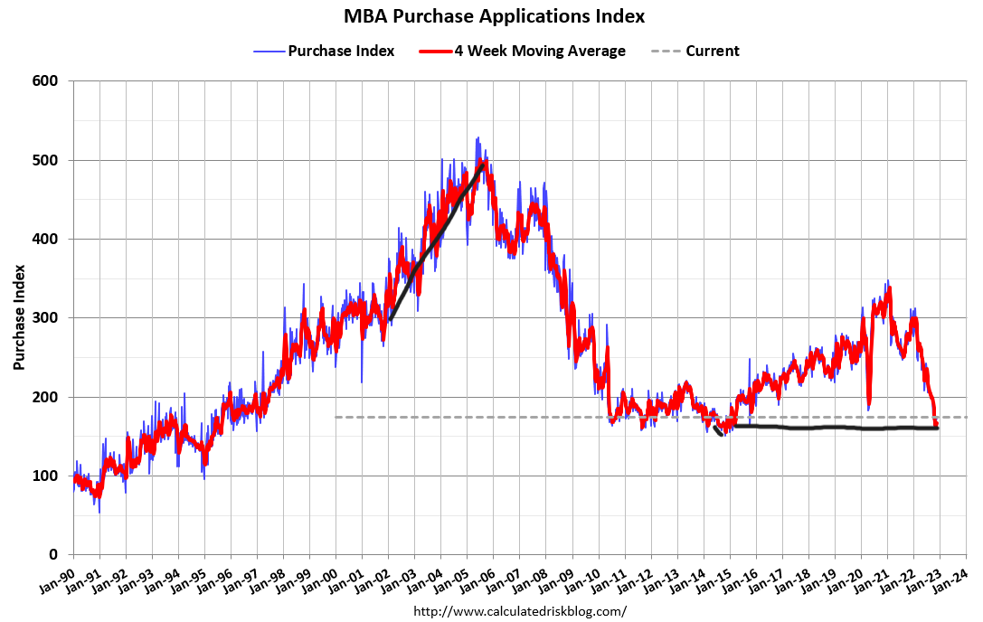 Here’s why new home sales are up along with prices