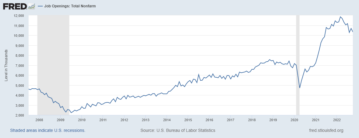 Is the market pivoting ahead of the Fed?