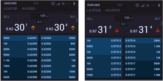 Fortex: XForce WebTrader Insights