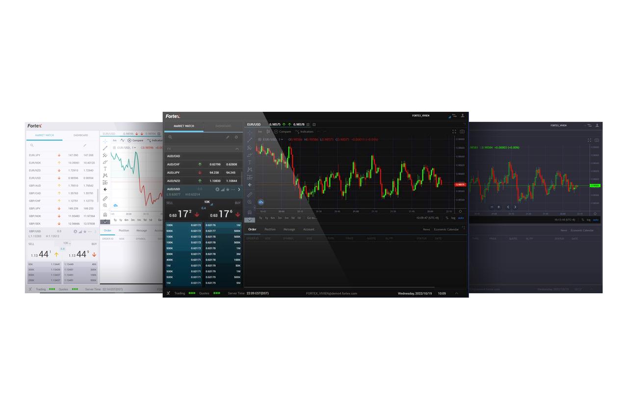 Fortex: XForce WebTrader Insights