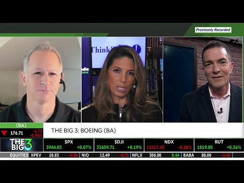 BA, MRK, GLD: How To Trade & Technical Trends