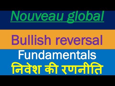 Nouveau global ventures share price analysis, LATEST TRENDS, business OUTLOOK, financial REPORTS🌹