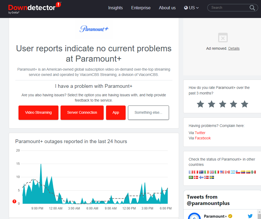 The Paramount Plus status page at Downdetector.