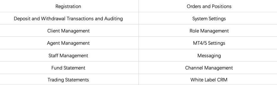 Fortex: How Your Brand Benefits from CRM?