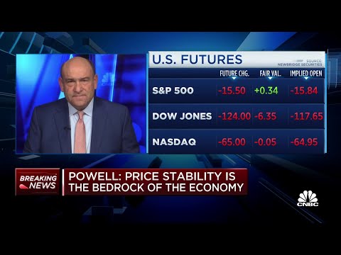 Fed Chair Jerome Powell: Price stability is the bedrock of the economy