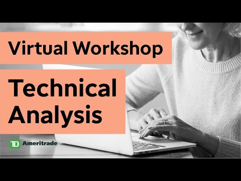 Technical Analysis Virtual Workshop | 1-24-23