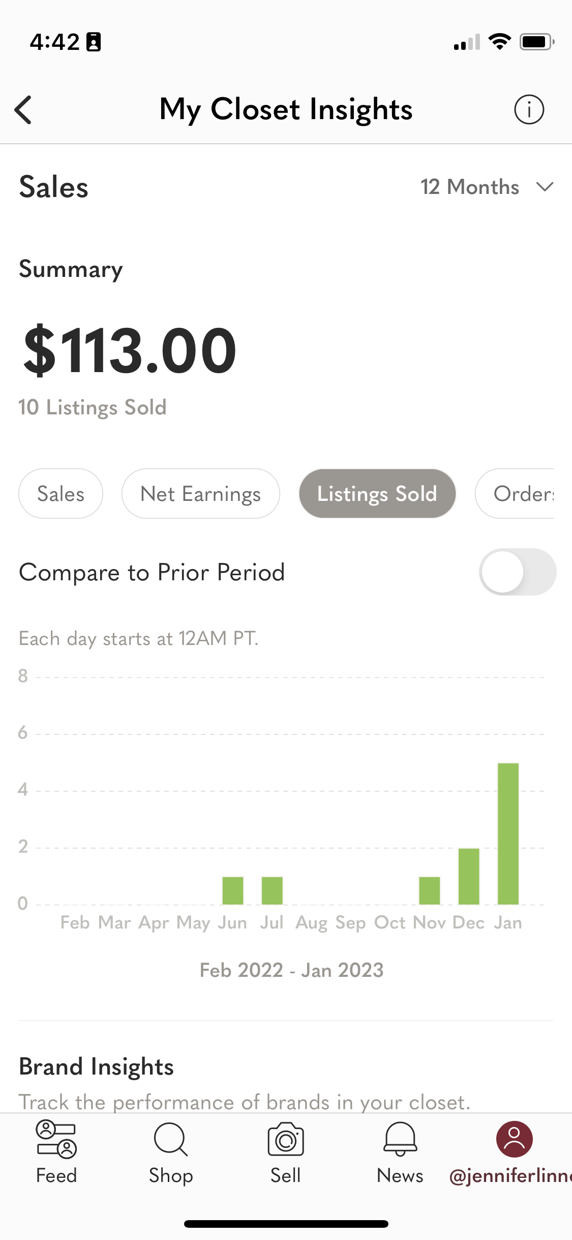 A screenshot of the Poshmark app shows data and a chart