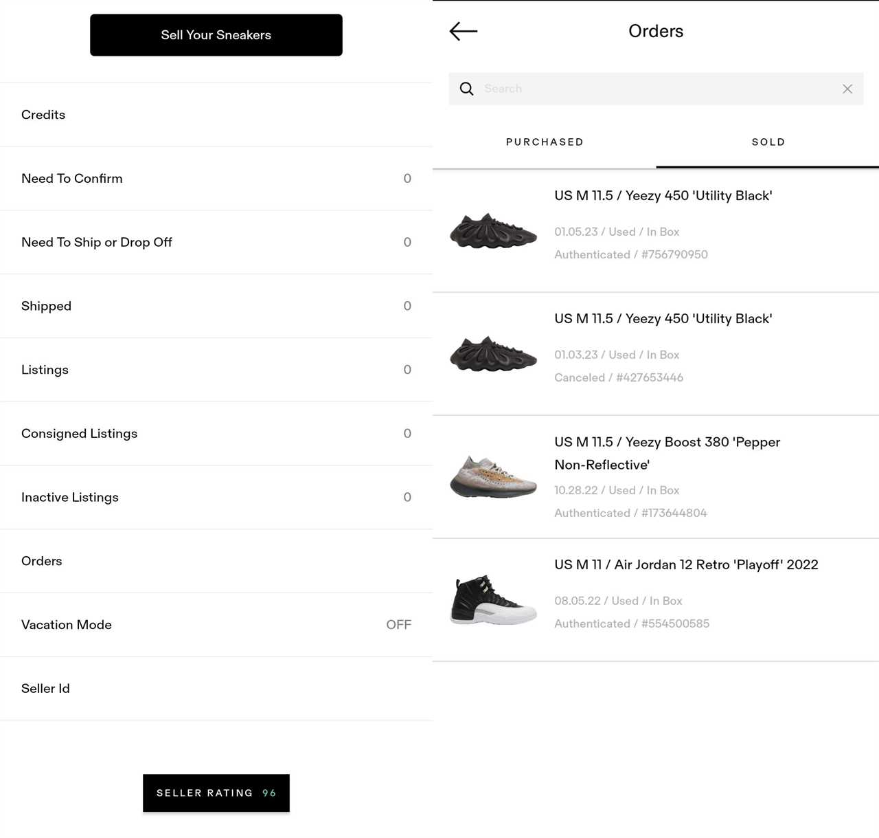 Goat seller statistics