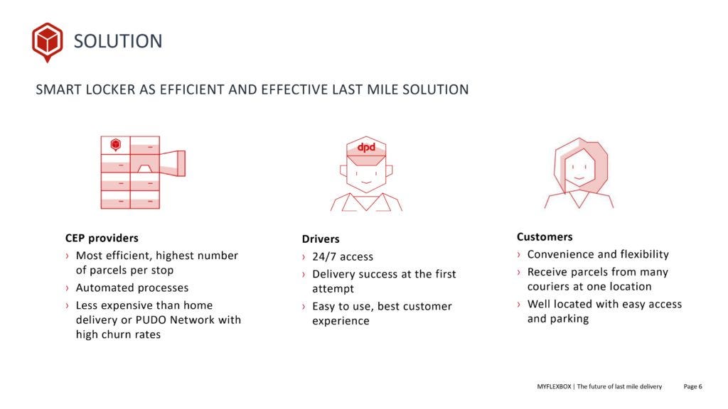 Smart lockers offer an efficient and effective last mile solution.