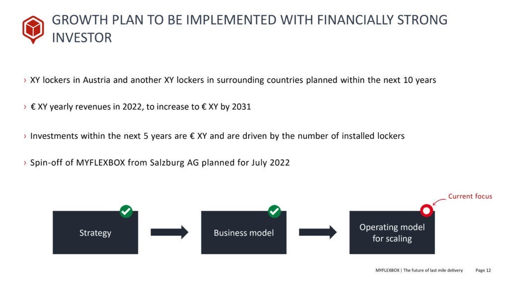 Growth plan to be implemented with financially strong investor.