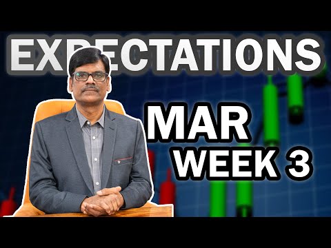 Dalal Street Week Ahead: SVB Crisis | 2023 | P R Sundar