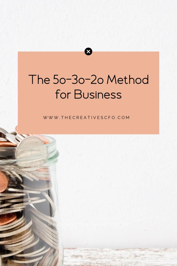 The 50-30-20 Method for Business