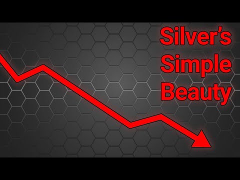 Silver: The Simple Beauty of a Channel in (correctly) Forecasting a Major Down Move