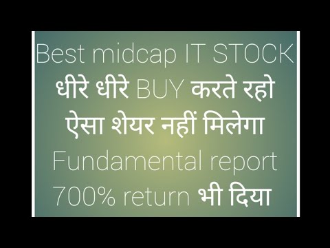 KPIT TECHNOLOGIES share price analysis, latest TRENDS, FUNDAMENTALS & business OUTLOOK/निवेश की राय/