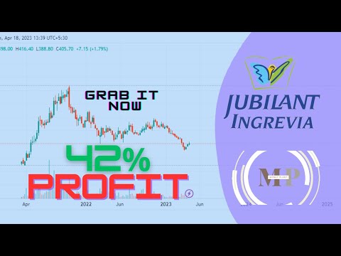 JUBILANT INGREVIA- LONGTERM INVESTMENT  | Long term stock |  Low Risk Stock for long term investment