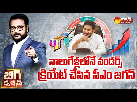 Debate on AP State Growth in Investments & Development | CM Jagan | KommineniSrinivasaRao |@SakshiTV