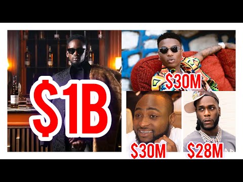 Mr Eazi Becomes The richest Artist In Africa Surpassing Wizkid And Davido In 2023 | Richest Musician