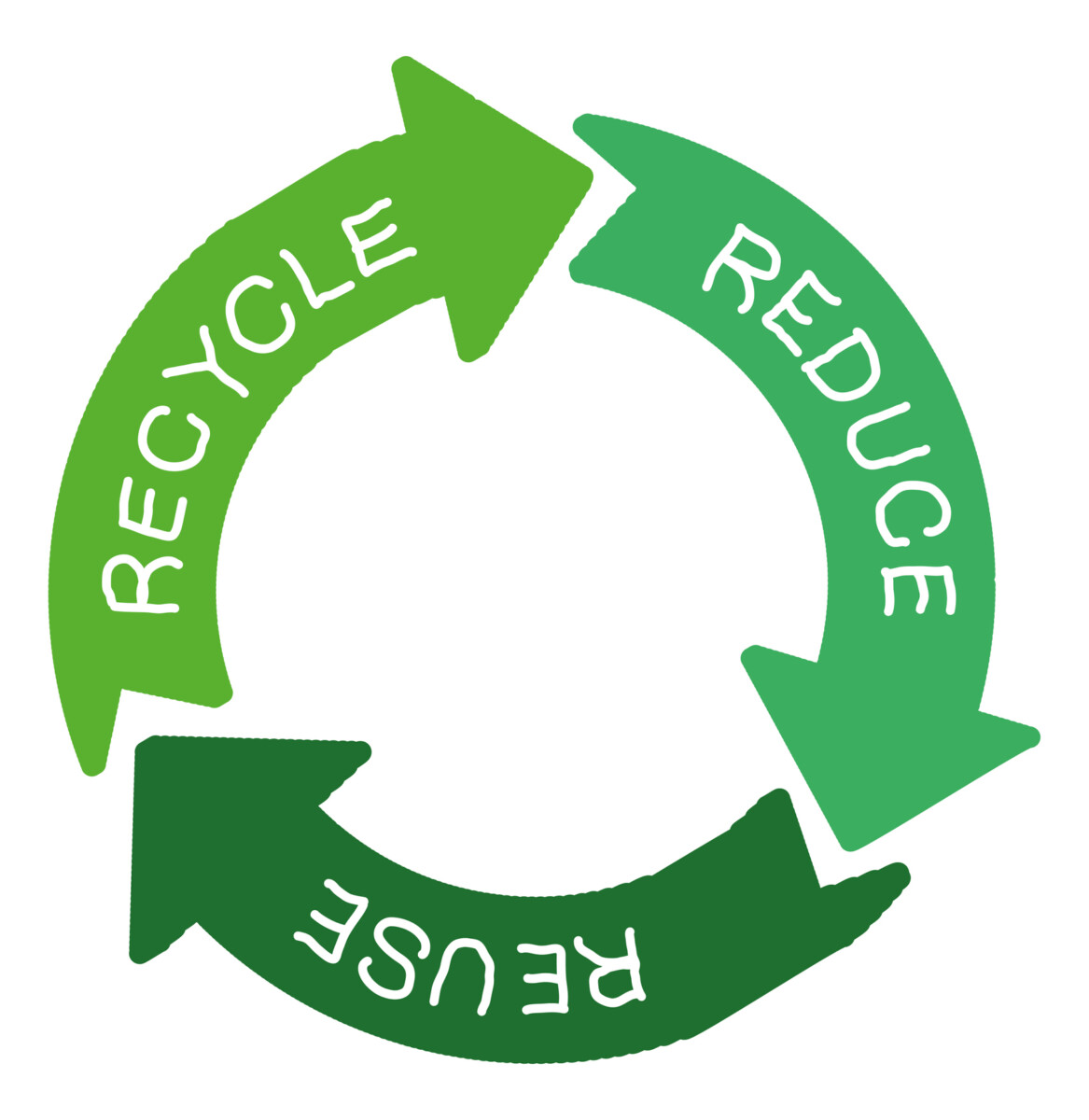 recycle