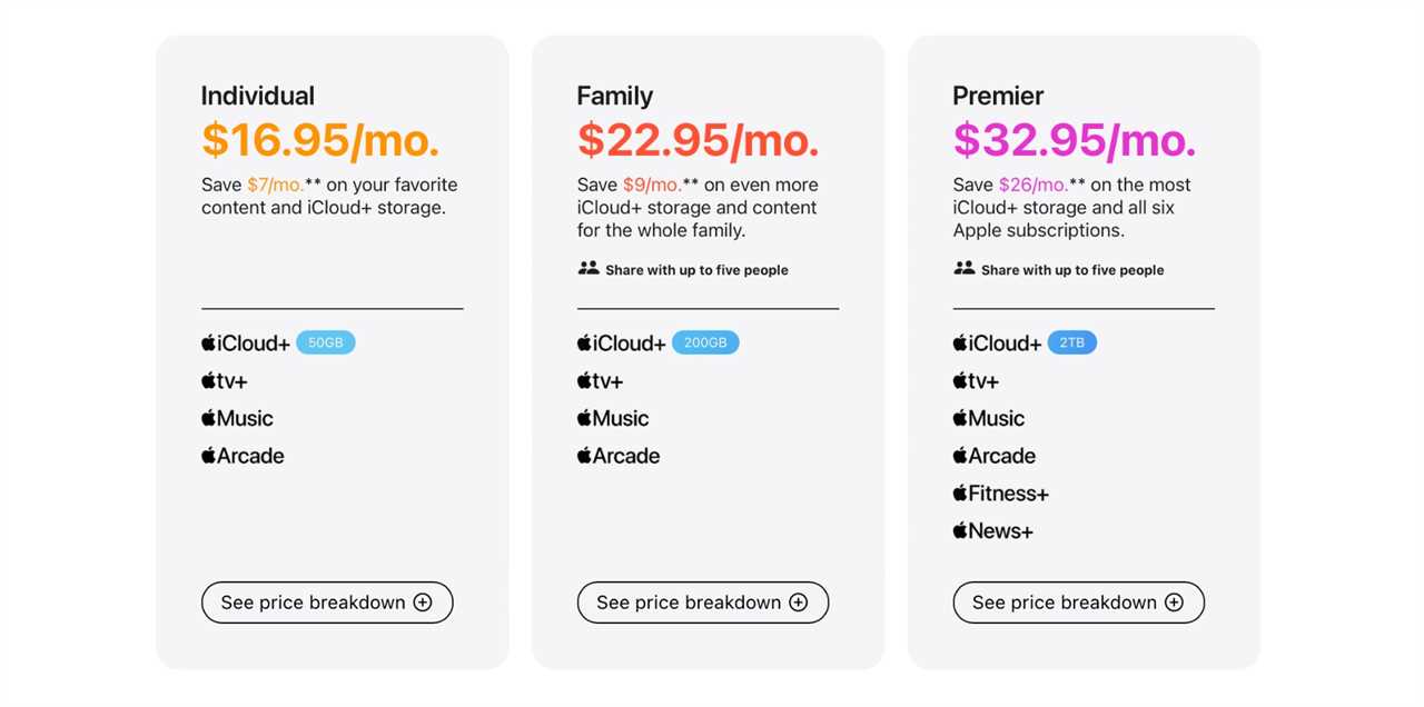 Apple One subscription prices