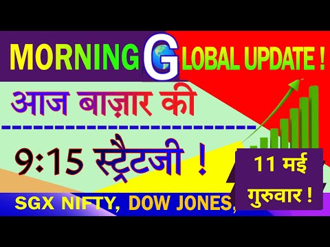 11 May, Nifty Bank Nifty Morning Updates ! Global Market trends ! Dow Jones ! Sgx Nifty