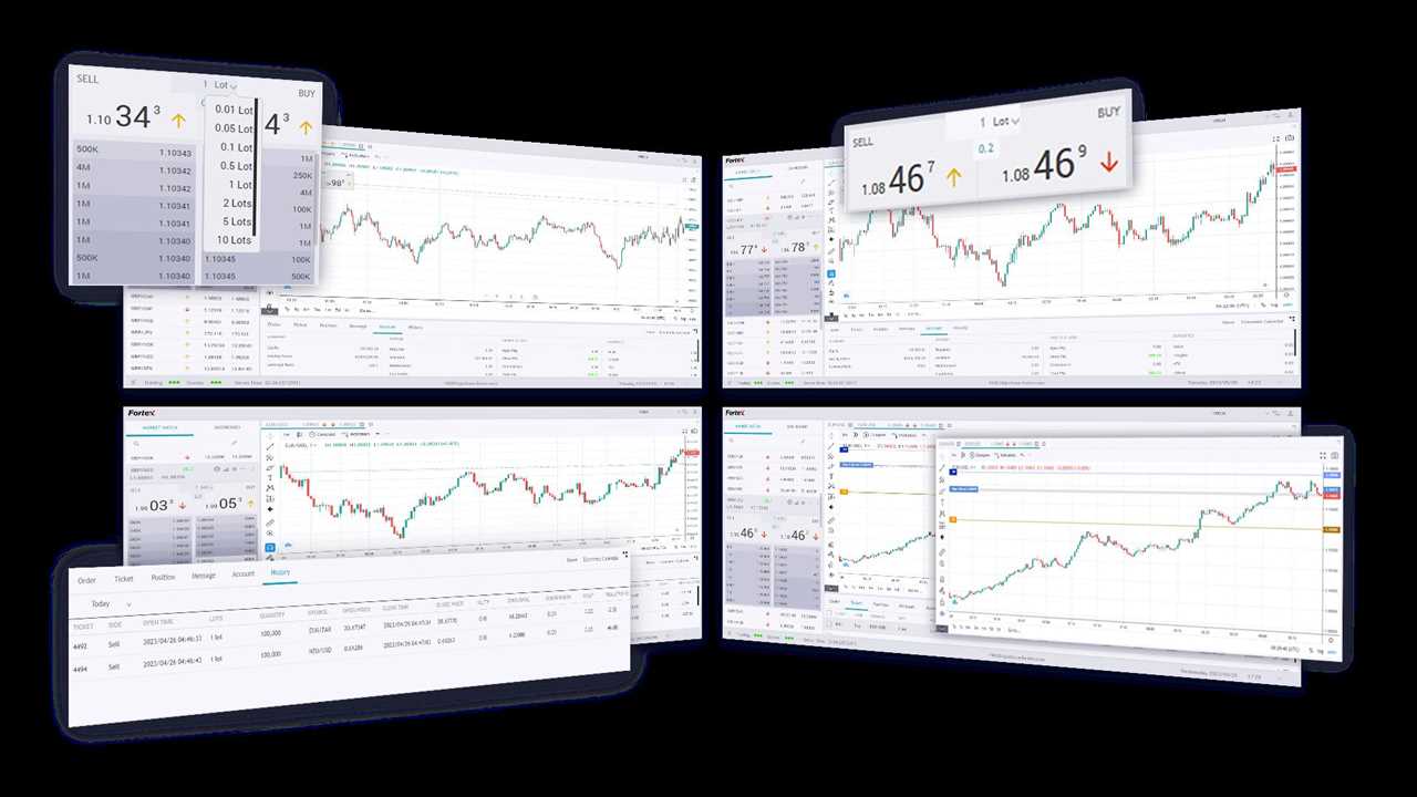 Fortex expands trading features and product offering for the EU market