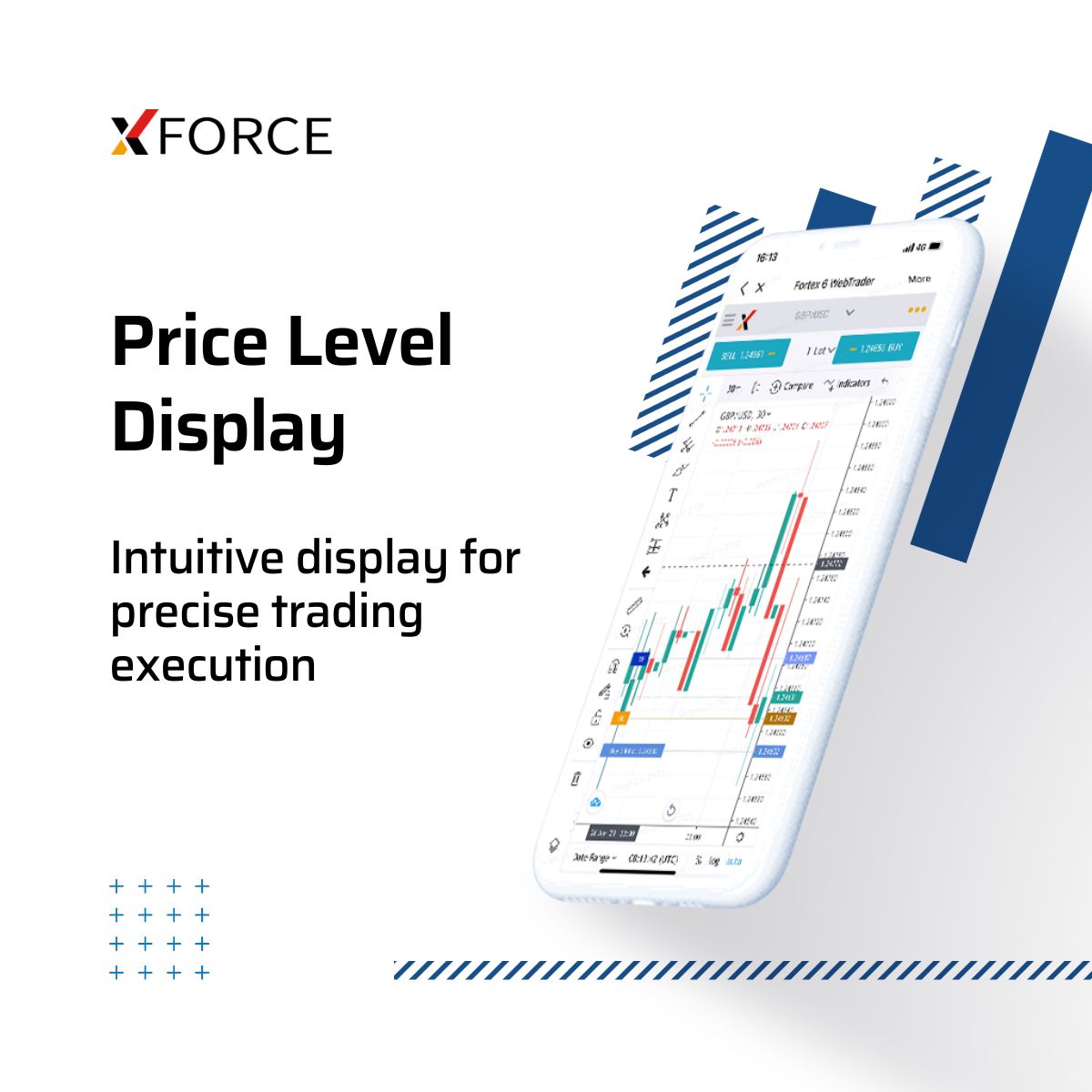 XForce All-in-One Trading Platform: A Thrilling Journey of Innovation and Transformation