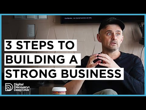 The Blueprint for Growth: How to Build a Strong Business Foundation l Inside 4Ds