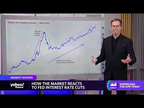 Investment advice: Market trends when Fed is 'on pause'