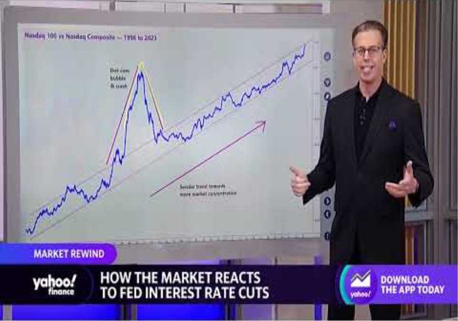 Investment advice: Market trends when Fed is 'on pause'