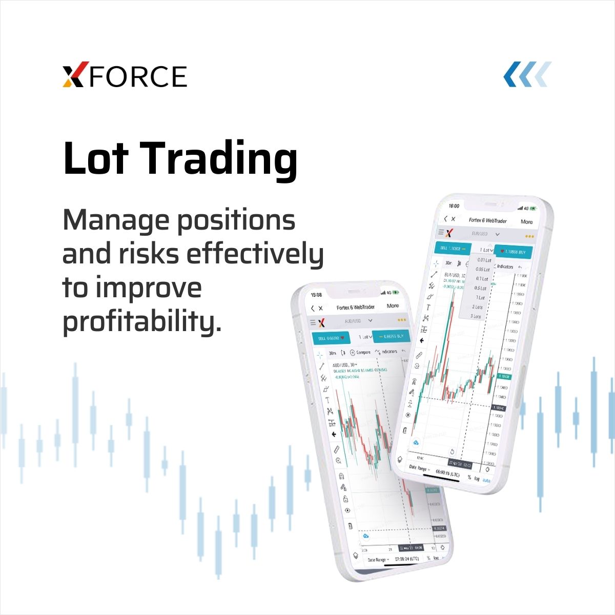 Use Case: Fortex Mobile Trading Solution – Empowering Traders. Enriching Brokerage Services