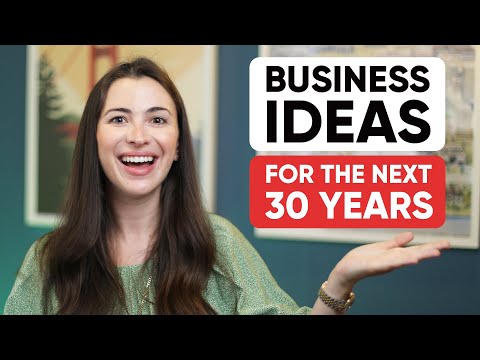 10 Most Profitable Business Ideas for the Next 30 Years