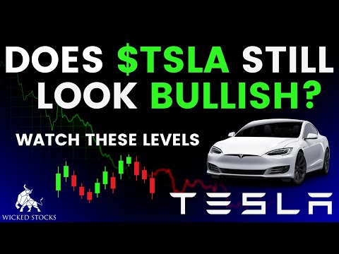 Tesla Stock Price Analysis | Key Levels and Signals for Thursday, June 15th, 2023