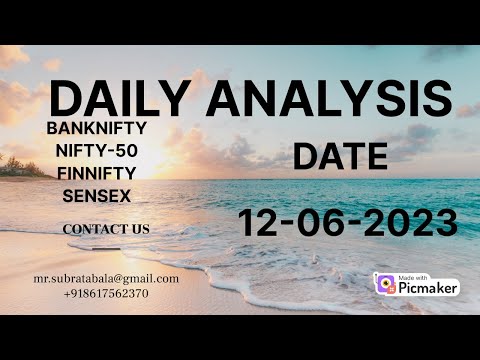 Daily Market Analysis: Examining Today's Financial Trends and Investment Opportunities12-06-2023