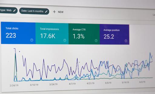 Increase Traffic To Your Website With These 4 Easy Tips