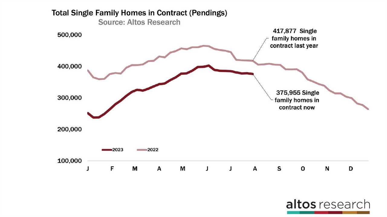 national-data-video-073123_Page_4