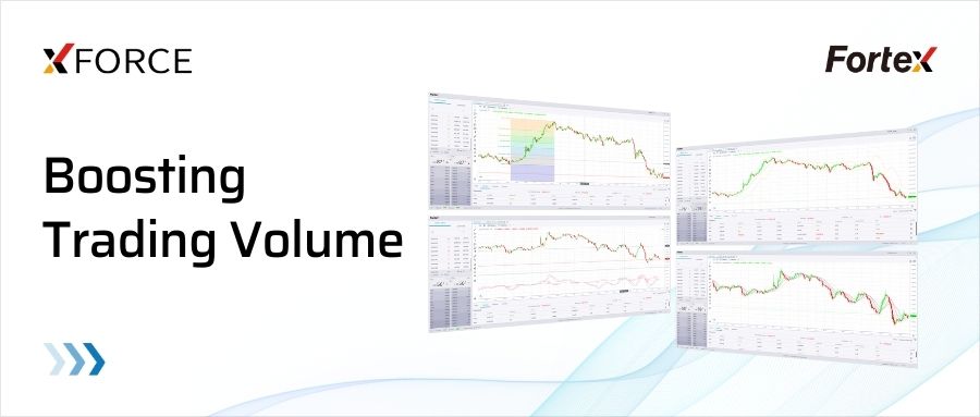 Unleashing the Power of Real-Time Data-Driven with Forex Technical Analysis