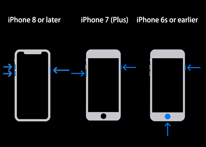 How to Unlock iPhone Without Passcode in Every Way