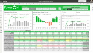 Power On Visualplanner Operationalforecast Screenshot 768x444