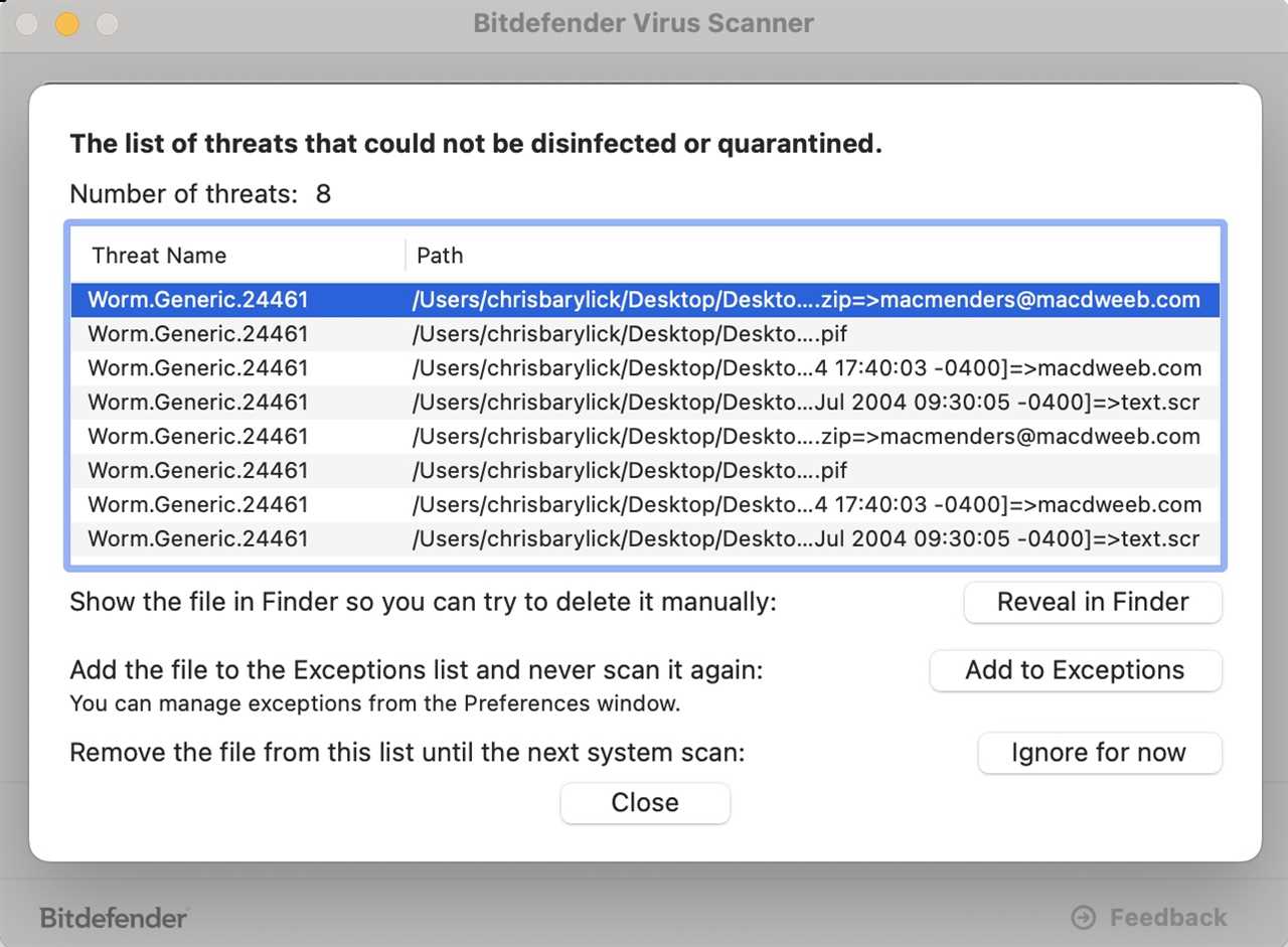 Files that couldn’t be disinfected or quarantined