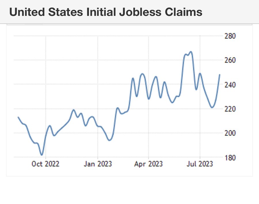 Inflation data laying groundwork for the Fed to pivot