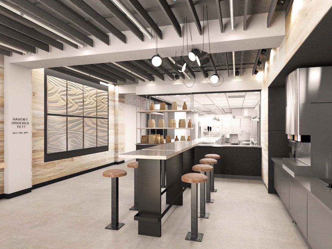 Chipotle Digital Kitchen