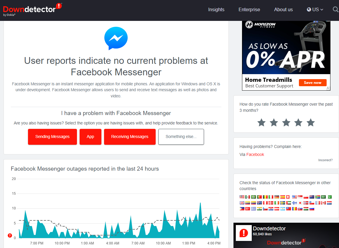 Facebook Messenger status page at Downdetector.