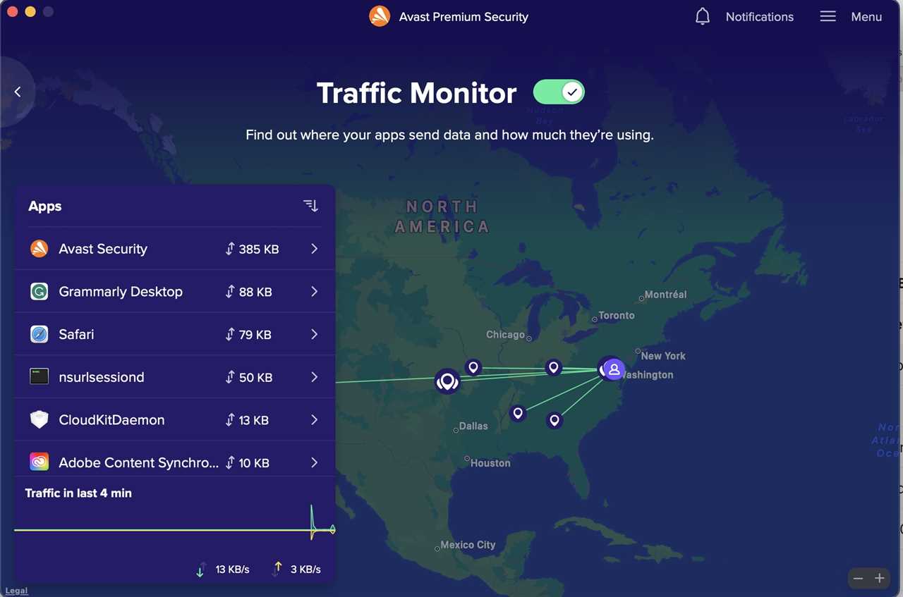 Avast Trafic Monitor