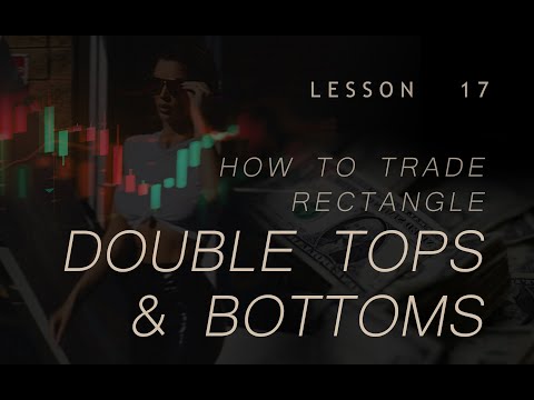 Lesson 17 - How to Trade Rectangle Tops and Bottoms