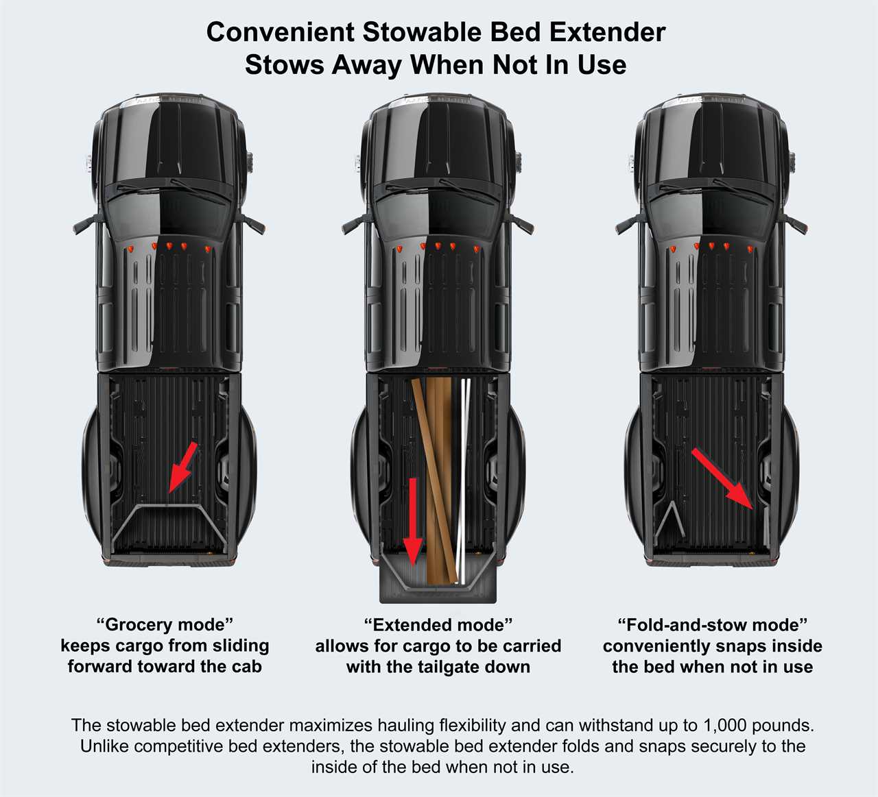 Ford 2008 F-Series Super Duty bed extender