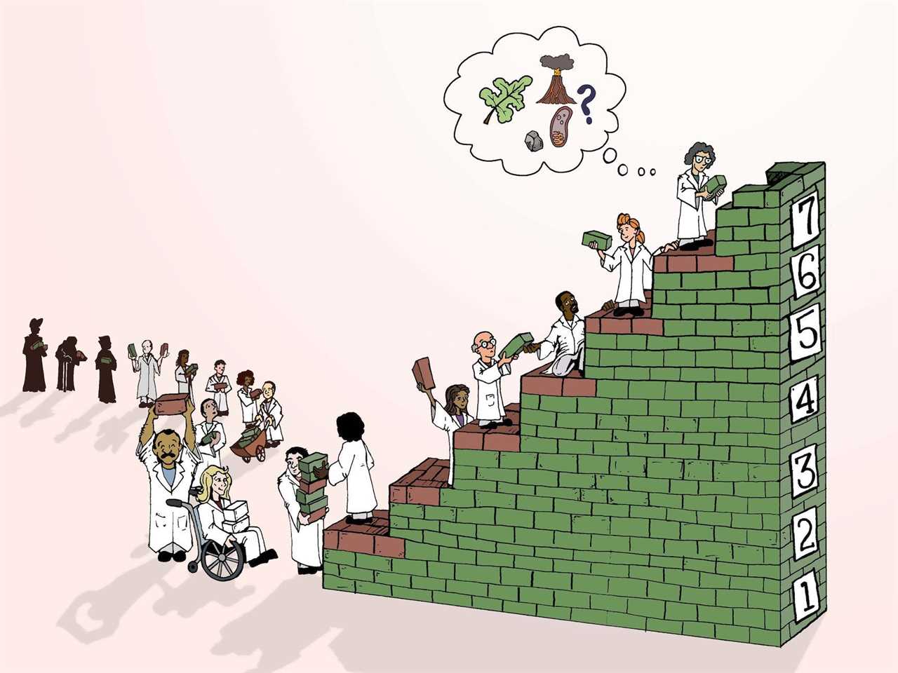 illustration cartoon shows people in white lab coats building a staircase of green bricks with numbers 1 through 7 climbing it